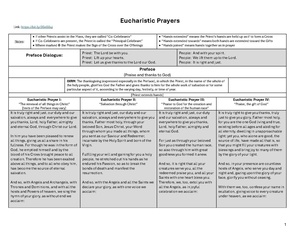 Eucharistic Prayers comparison v2.pdf