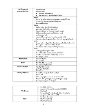 Lesson-plan 01 2023-09-22 Page 6.jpg