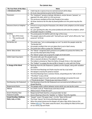 Mass The Catholic Mass simple-outline.pdf