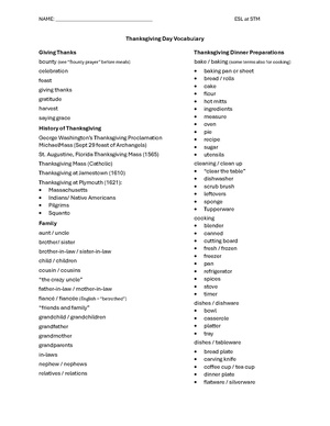 Thanksgiving Day vocabulary.pdf